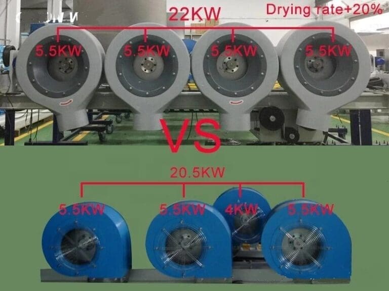 3D Touchless Automatic Car Wash Machine 360 Plus 22KW Dryer eGuriro the smart choice for